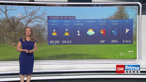 POČASÍ, 18.5. v 15:14