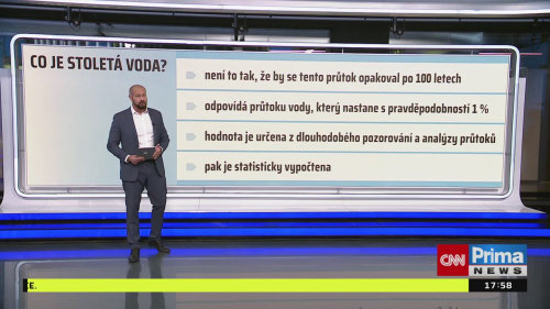 Co na to vaše peněženka 16.9.2024