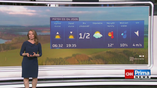 POČASÍ, 3.4. v 15:14