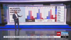 Co na to vaše peněženka, Ilona Švihlíková, Richard Hindls - 9.6. v 17:55