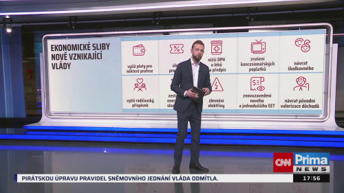 Co na to vaše peněženka, 10.12. v 17:55