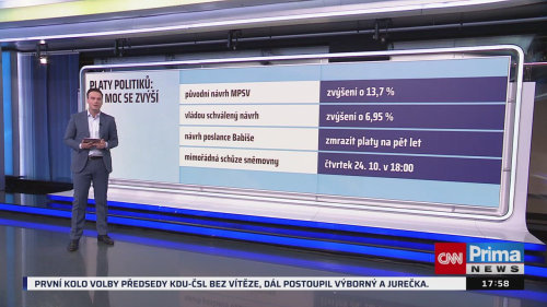 Co na to vaše peněženka, Markéta Šichtařová, Jana Matesová - 18.10. v 17:55