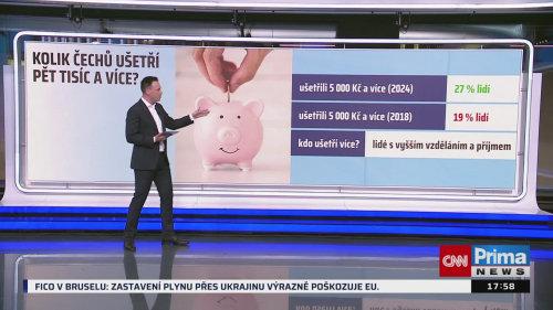 Co na to vaše peněženka - 9.1. v 17:55