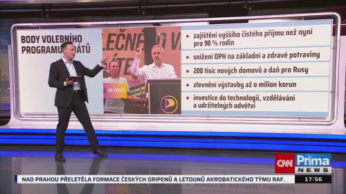 Co na to vaše peněženka - 18.9. v 17:55