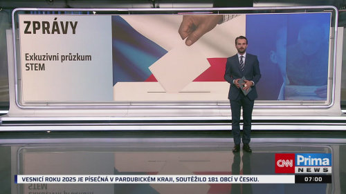 ZPRÁVY - 21.9. v 07:00