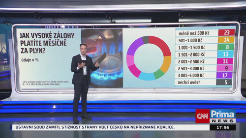 Co na to vaše peněženka - 24.9. v 17:55