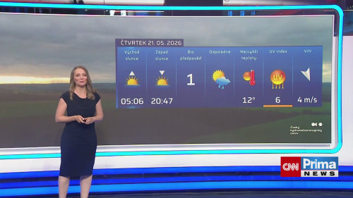 Počasí 21.5.2026 (06:07)