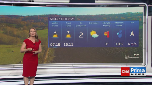 POČASÍ, 19.11. v 15:14
