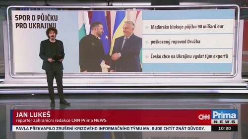 ZPRÁVY, 19.3. v 10:30