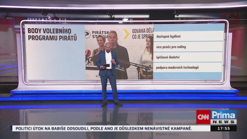Co na to vaše peněženka, Václav Vislous, Matěj Gregor - 2.9. v 17:55