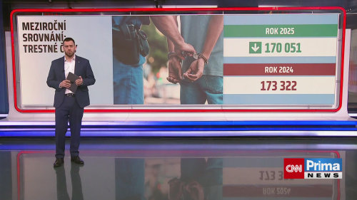 Jak se v Česku vraždilo v roce 2025