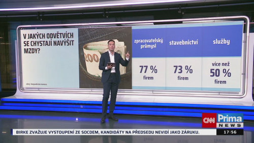 Co na to vaše peněženka - 14.11. v 17:55