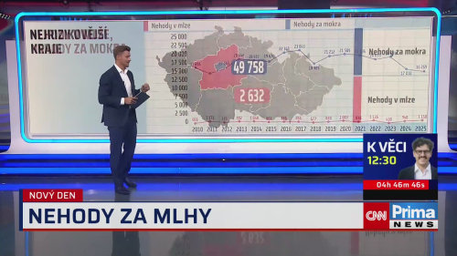 Mlha naprosto mění podmínky na silnicích, varuje expert