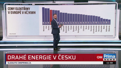 ZPRÁVY - 29.11. v 11:55