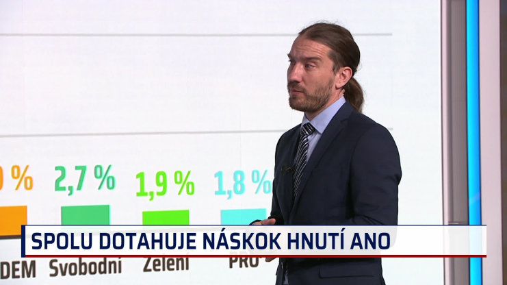 Náhled videa