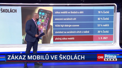 Jak Češi vnímají zákaz mobilů na školách?