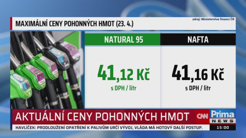 ZPRÁVY, 22.4. v 15:00