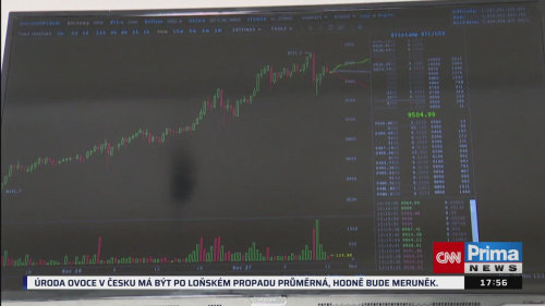 Co na to vaše peněženka - 26.6. v 17:55
