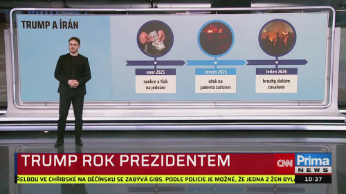 ZPRÁVY PLUS, 20.1. v 10:30