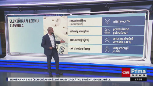 Co na to vaše peněženka, Markéta Šichtařová, Štěpán Křeček - 13.2. v 17:55