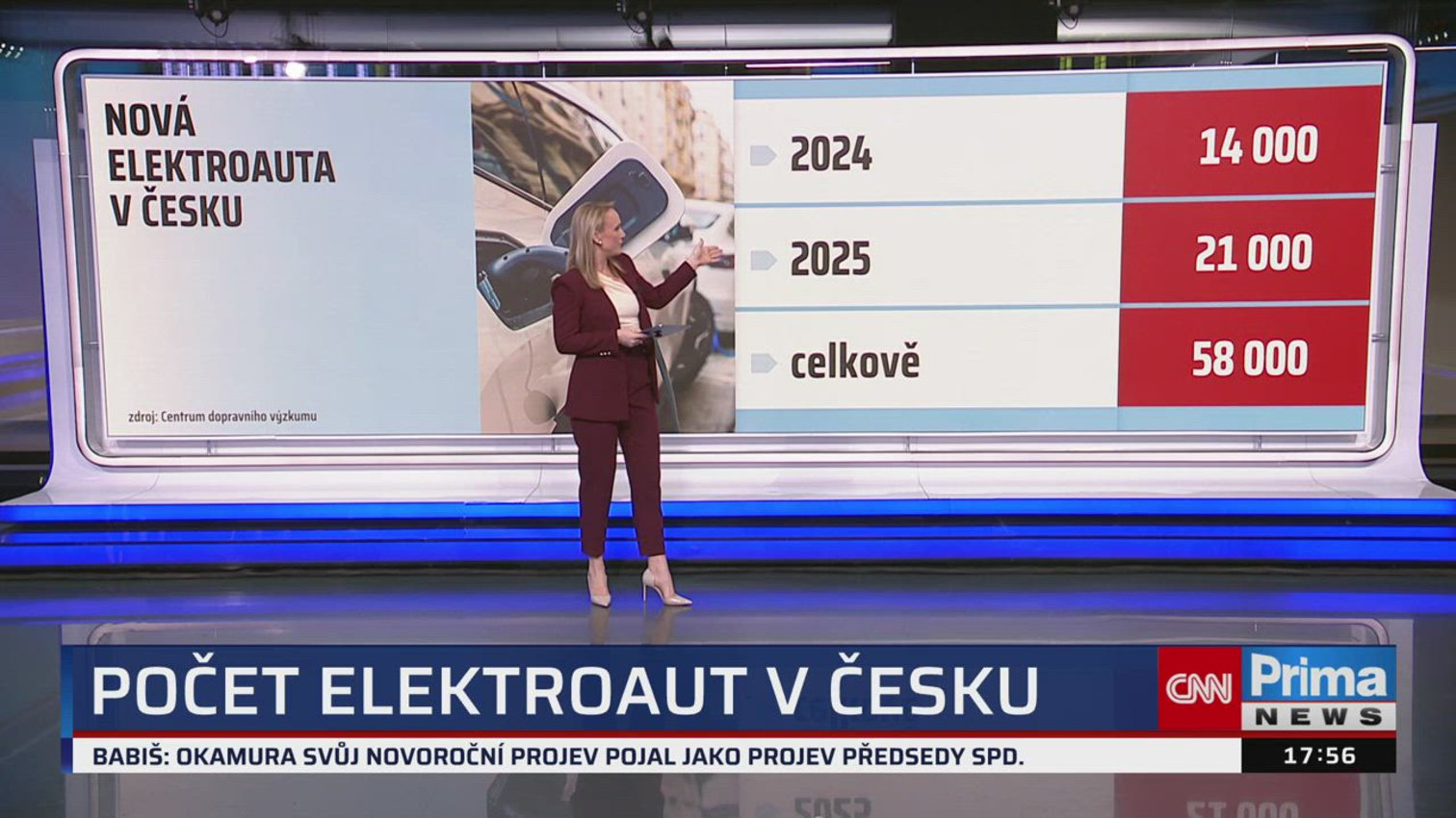 Náhled videa