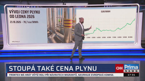 Co na to vaše peněženka, 27.10. v 17:30