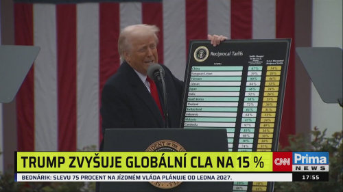 ZPRÁVY, 21.2. v 17:55