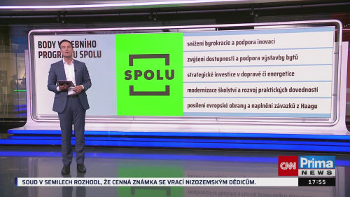 Co na to vaše peněženka - 4.9. v 17:55