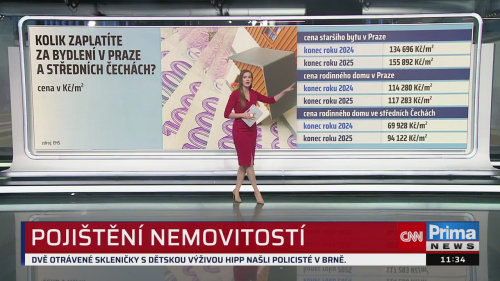 ZPRÁVY, 20.4. v 11:30