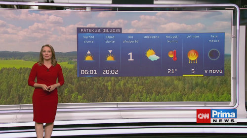 POČASÍ - 22.8. v 15:14