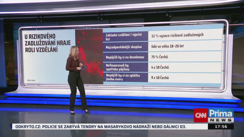 Co na to vaše peněženka - 27.11. v 17:55