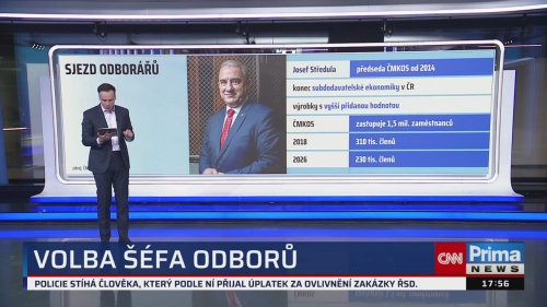 Co na to vaše peněženka, 24.4. v 17:55 - Michaela Ševčíková, Štěpán Křeček