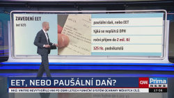 Co na to vaše peněženka, 9.2. v 17:55 - Lukáš Kovanda, Petr Havel