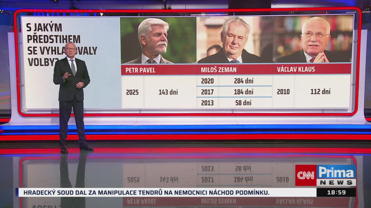 Náhled videa