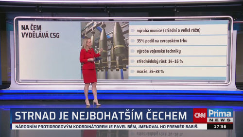 Co na to vaše peněženka, 23.1. v 17:55