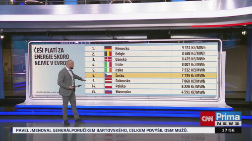 Co na to vaše peněženka - 29.10. v 17:55