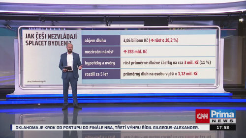 Co na to vaše peněženka - 27.5. v 17:55