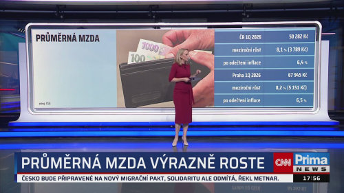 Co na to vaše peněženka, 4.6. v 17:55 - Lukáš Kovanda, Tomáš Trauške